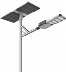 NEW BL ALL IN TWO SOLAR LIGHT